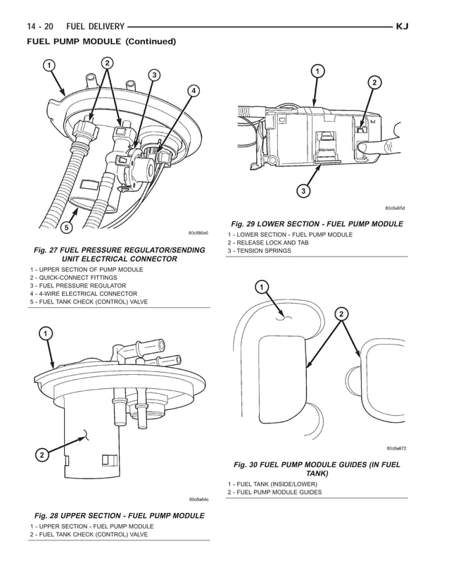 Jeep liberty 2002 2005 fuel system