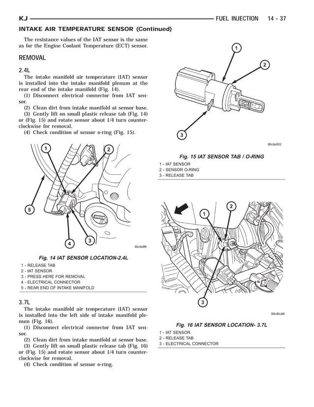 Jeep liberty 2002 2005 fuel system