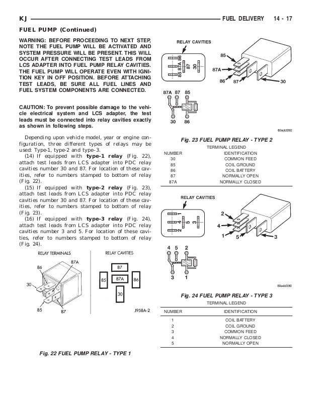2002 Jeep Liberty Headlight Wiring Diagram Wiring Diagram