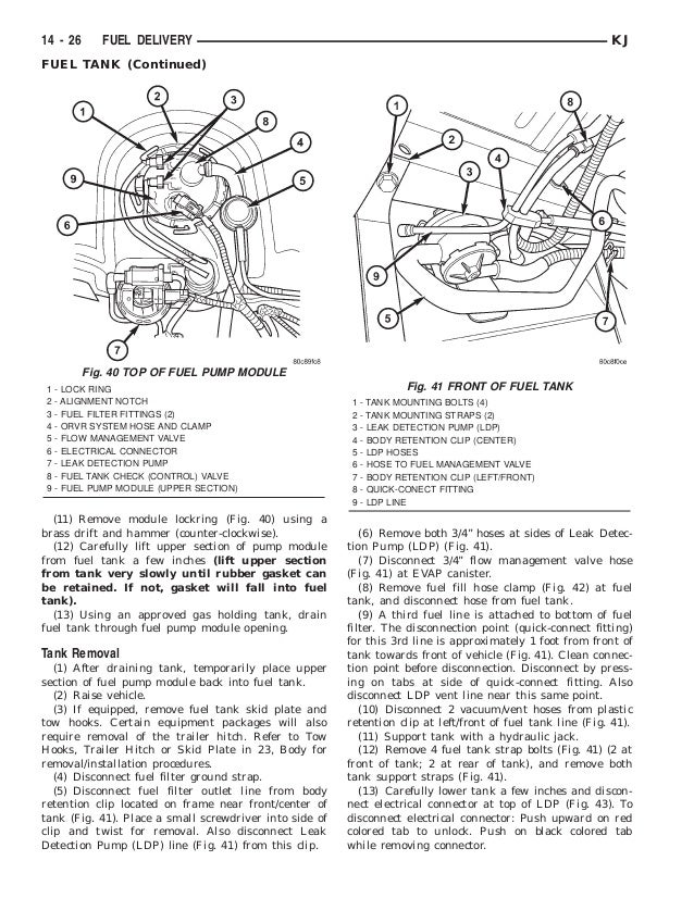 Wiring Diagram PDF: 2002 Jeep Liberty Wiring Harness Diagram