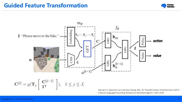 Wei Xu at AI Frontiers : Language Learning in an Interactive and Embo…