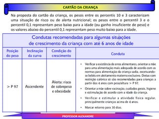 CARTÃO DA CRIANÇA
PROFESSOR ALEXANDRE
Na proposta do cartão da criança, os pesos entre os percentis 10 e 3 caracterizam
uma situação de risco ou de alerta nutricional; os pesos entre o percentil 3 e o
percentil 0,1 representam peso baixo para a idade (ou ganho insuficiente de peso) e
os valores abaixo do percentil 0,1 representam peso muito baixo para a idade.
 