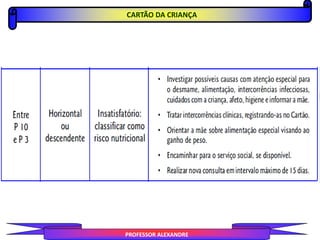 CARTÃO DA CRIANÇA
PROFESSOR ALEXANDRE
 