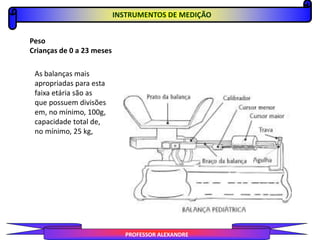 PROFESSOR ALEXANDRE
Peso
Crianças de 0 a 23 meses
As balanças mais
apropriadas para esta
faixa etária são as
que possuem divisões
em, no mínimo, 100g,
capacidade total de,
no mínimo, 25 kg,
INSTRUMENTOS DE MEDIÇÃO
 