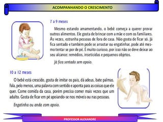 PROFESSOR ALEXANDRE
ACOMPANHANDO O CRESCIMENTO
 