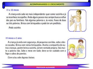 PROFESSOR ALEXANDRE
ACOMPANHANDO O CRESCIMENTO
 