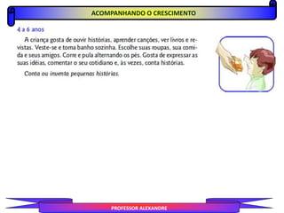 PROFESSOR ALEXANDRE
ACOMPANHANDO O CRESCIMENTO
 