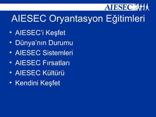 AIESEC Oryantasyon Eğitimleri AIESEC’i Keşfet Dünya’nın Durumu AIESEC Sistemleri AIESEC Fırsatları AIESEC Kültürü Kendini Keşfet 