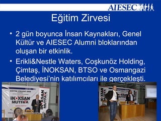 Eğitim Zirvesi 2 gün boyunca İnsan Kaynakları, Genel Kültür ve AIESEC Alumni bloklarından oluşan bir etkinlik. Erikli&Nestle Waters, Coşkunöz Holding, Çimtaş, İNOKSAN, BTSO ve Osmangazi Belediyesi’nin katılımcıları ile gerçekleşti. 