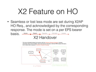 LTE: X2 interface | PDF