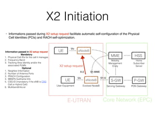 LTE: X2 interface | PDF