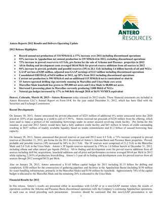 Antero Reports 2012 Results and Delivers Operating Update

2012 Release Highlights:

    •   Record annual net production of 334 MMcfe/d, a 37% increase over 2011 including discontinued operations
    •   93% increase in Appalachian net annual production to 239 MMcfe/d in 2012, excluding discontinued operations
    •   73% increase in proved reserves to 4.9 Tcfe, pro forma for the sale of Arkoma and Piceance properties in 2012
    •   All-in finding and development costs averaged $0.64/Mcfe for proved reserve additions from all sources in 2012
    •   94% increase in proved, probable and possible reserves (3P) to 26.1 Tcfe including 1.6 billion barrels of oil and NGLs
    •   GAAP net loss of $285 million, adjusted non-GAAP earnings of $113 million including discontinued operations
    •   Consolidated EBITDAX of $434 million in 2012, up 28% from 2011 including discontinued operations
    •   Current net production is 390 MMcfe/d and an additional 115 MMcfe/d net is constrained or shut-in
    •   15 Antero-operated drilling rigs currently running in Marcellus and Utica Shale core areas
    •   Marcellus Shale leasehold has grown to 305,000 net acres and Utica Shale to 88,000 net acres
    •   Sherwood I processing plant in Marcellus currently producing 3,000 Bbl/d of NGLs
    •   Natural gas hedges increased by 17% to 940 Bcfe through 2018 at $4.91 NYMEX-equivalent

Denver, Colorado, March 18, 2013—Antero Resources today released its 2012 results. Those financial statements are included in
Antero Resources LLC’s Annual Report on Form 10-K for the year ended December 31, 2012, which has been filed with the
Securities and Exchange Commission.

Recent Developments

On January 30, 2013, Antero announced the private placement of $225 million of additional 6% senior unsecured notes due 2020
priced at 103% of par equating to a yield to call of 5.391%. Antero received net proceeds of $228 million from the offering, which
were used to repay a portion of the outstanding borrowings under its senior secured revolving credit facility. Pro forma for this
issuance, at year-end 2012 Antero would have had a fully undrawn credit facility and $43 million in letters of credit outstanding
resulting in $657 million of readily available liquidity based on lender commitments and $1.2 billion of unused borrowing base
capacity.

On January 28, 2013, Antero announced that proved reserves at year-end 2012 were 4.9 Tcfe, a 73% increase compared to proved
reserves at December 31, 2011, pro forma for the 2012 divestment of Antero’s Arkoma Basin and Piceance Basin properties. Proved,
probable and possible reserves (3P) increased by 94% to 26.1 Tcfe. The 3P reserves were comprised of 21.2 Tcfe in the Marcellus
Shale and 5.0 Tcfe in the Utica Shale. Antero’s 3P liquids reserves increased by 170% to 1.6 billion barrels at December 31, 2012,
including ethane and other natural gas liquids (NGLs). All-in finding and development costs for proved reserve additions from all
sources including drill bit, acquisitions, leasehold additions and all price and performance revisions averaged $0.64 per Mcfe in 2012
while replacing 2,243% of production from drilling. Antero’s 3-year all-in finding and development costs for proved reserves from all
sources through 2012 averaged $0.51 per Mcfe.

Also on January 28, 2013, Antero announced a $1.65 billion capital budget for 2013 including $1.15 billion for drilling and
completion, $350 million for the construction of gathering pipelines and facilities in the Appalachian Basin (including $150 million
for water-handling infrastructure, primarily in the Marcellus Shale) and $150 million for leasehold. Approximately 74% of the capital
budget is allocated to the Marcellus Shale and the remaining 26% is allocated to the Utica Shale.

Financial Results for 2012

In this release, Antero’s results are presented either in accordance with GAAP or in a non-GAAP manner where the results of
operations combine the Arkoma and Piceance Basin discontinued operations with the Company’s continuing Appalachian operations,
in each case as noted preceding such presentation. Investors should be cautioned that this non-GAAP presentation is not
                                                                 1
 