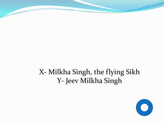 X- Milkha Singh, the flying Sikh
     Y- Jeev Milkha Singh
 
