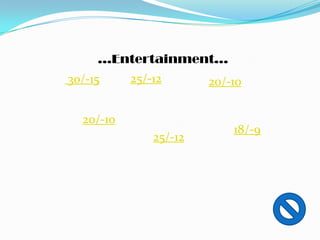 …Entertainment…
30/-15     25/-12       20/-10


  20/-10
                            18/-9
               25/-12
 