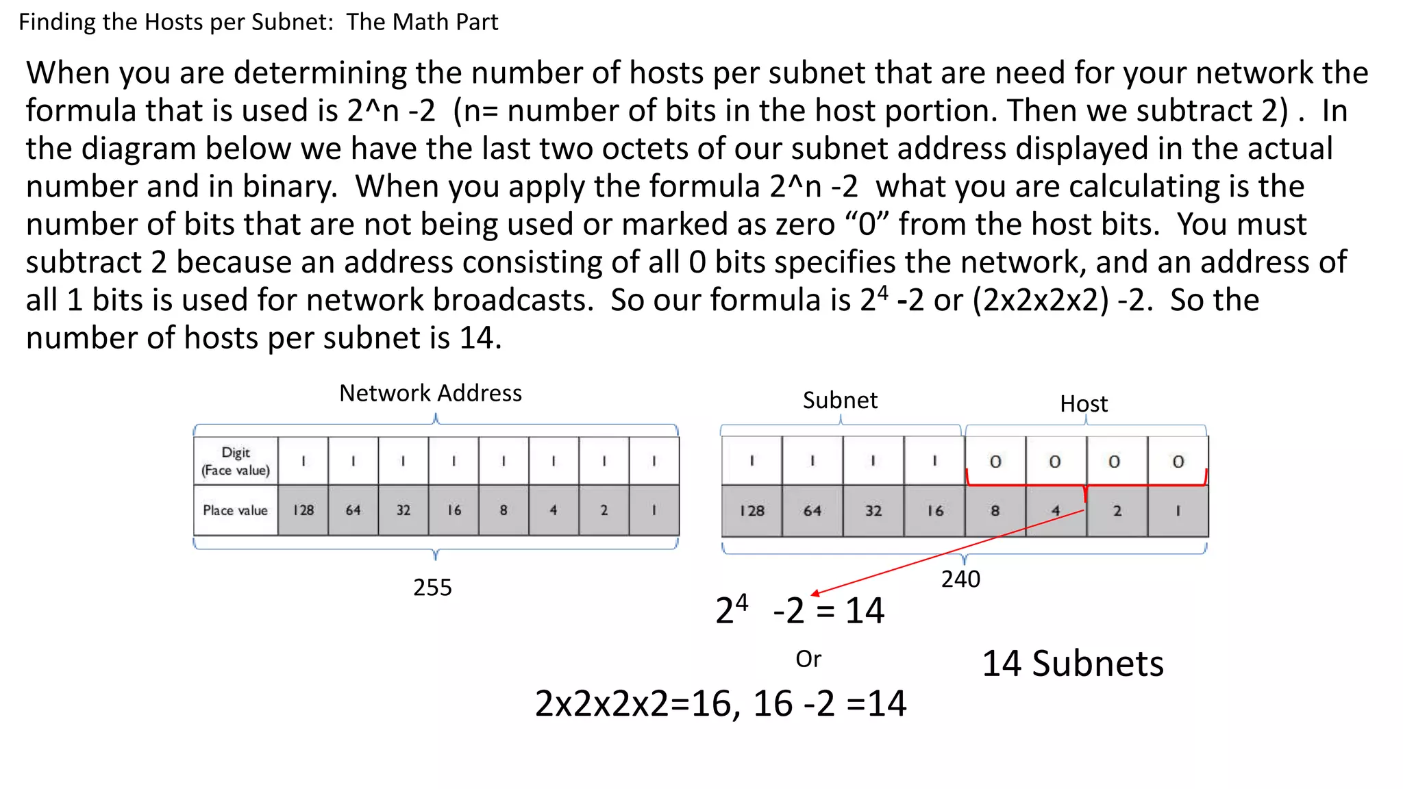 When you are determining the number of hosts per subnet that are need for your network the
formula that is used is 2^n -2 (n= number of bits in the host portion. Then we subtract 2) . In
the diagram below we have the last two octets of our subnet address displayed in the actual
number and in binary. When you apply the formula 2^n -2 what you are calculating is the
number of bits that are not being used or marked as zero “0” from the host bits. You must
subtract 2 because an address consisting of all 0 bits specifies the network, and an address of
all 1 bits is used for network broadcasts. So our formula is 24 -2 or (2x2x2x2) -2. So the
number of hosts per subnet is 14.
Finding the Hosts per Subnet: The Math Part
HostNetwork Address Subnet
255 240
24 -2 = 14
2x2x2x2=16, 16 -2 =14
Or 14 Subnets
 