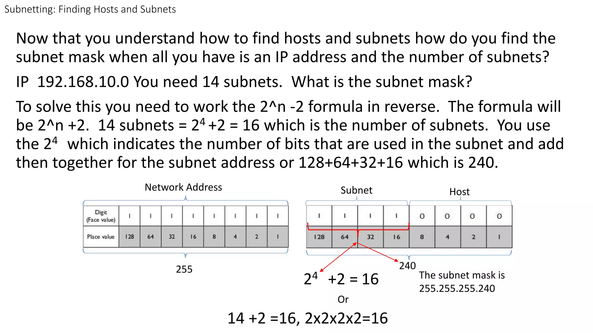 Now that you understand how to find hosts and subnets how do you find the
subnet mask when all you have is an IP address and the number of subnets?
IP 192.168.10.0 You need 14 subnets. What is the subnet mask?
To solve this you need to work the 2^n -2 formula in reverse. The formula will
be 2^n +2. 14 subnets = 24 +2 = 16 which is the number of subnets. You use
the 24 which indicates the number of bits that are used in the subnet and add
then together for the subnet address or 128+64+32+16 which is 240.
Subnetting: Finding Hosts and Subnets
HostNetwork Address Subnet
255 240
24 +2 = 16
14 +2 =16, 2x2x2x2=16
Or
The subnet mask is
255.255.255.240
 