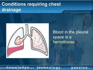 Conditions requiring chest
drainage
Blood in the pleural
space is a
hemothorax
 