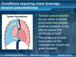 Conditions requiring chest drainage:
tension pneumothorax
• Tension pneumothorax
occurs when a closed
pneumothorax creates
positive pressure in the
pleural space that
continues to build
• That pressure is then
transmitted to the
mediastinum (heart and
great vessels)
 