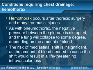 Conditions requiring chest drainage:
hemothorax
• Hemothorax occurs after thoracic surgery
and many traumatic injuries
• As with pneumothorax, the negative
pressure between the pleurae is disrupted,
and the lung will collapse to some degree,
depending on the amount of blood
• The risk of mediastinal shift is insignificant,
as the amount of blood needed to cause the
shift would result in a life-threatening
intravascular loss
 