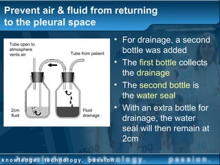 Prevent air & fluid from returning
to the pleural space
• For drainage, a second
bottle was added
• The first bottle collects
the drainage
• The second bottle is
the water seal
• With an extra bottle for
drainage, the water
seal will then remain at
2cm
Tube from patient
Tube open to
atmosphere
vents air
Fluid
drainage
2cm
fluid
 