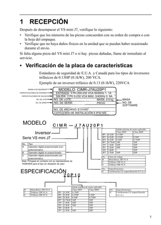 1
1 RECEPCIÓN
Después de desempacar el VS mini J7, verifique lo siguiente:
• Verifique que los números de las piezas concuerden con su orden de compra o con
la hoja del empaque.
• Verifique que no haya daños físicos en la unidad que se puedan haber ocasionado
durante el envío.
Si falta alguna pieza del VS mini J7 o si hay piezas dañadas, llame de inmediato al
servicio.
• Verificación de la placa de características
Estándares de seguridad de E.U.A. y Canadá para los tipos de inversores
trifásicos de 0.13HP (0.1kW), 200 VCA.
Ejemplo de un inversor trifásico de 0.13 (0.1kW), 220VCA
ENTRADA: 3 PH 200-230 VCA 50/60Hz 1. 1A
SALIDA: 3 PH 0-230 VCA MÁX. 0/400Hz 0. 8A
NO. DE LOTE:
NO. DE SERIE:
NO. DE ARCHIVO: E131457
CATEGORÍA DE INSTALACIÓN II IP20 MS
PROG:
MASA: 0.5 kg MASA
NO. DE
SOFTWARE
MODELO
Inversor
Serie VS mini J7
Nota: Póngase en contacto con su representante de
YASKAWA para el tipo sin disipador de calor
No. Tipo
A Operador digital proporcionado (con
potenciómetro)
B Operador digital no proporcionado
C Operador digital proporcionado (sin
potenciómetro)
Salida máxima de motor aplicable
Clase 200V Clase 400V
0P1 0.1kW 0.13HP -
0P2 0.2kW 0.25HP 0.5HP
0P4 0.2kW 0.5HP 0.75HP
0P7 0.75kW 1HP 2HP
1P5 1.5kW 2HP 3HP
2P2 2.2kW 3HP 3HP
3P0 3.0kW - 3HP
3P7 3.7kW 5HP 5HP
No. Clase de voltaje
B Monofásico 200 VCA
2 Trifásico 200 VCA
4 Trifásico 400 VCA
No. Especificaciones
U Certificación UL (especificación E.U.A.)ESPECIFICACIÓN
B Monofásico 200 VCA
2 Trifásico 200 VCA
4 Trifásico 400 VCA
Salida máxima de motor aplicable
Clase 200V Clase 400V
0P1 0.1kW 0.13HP -
0P2 0.2kW 0.25HP 0.5HP
0P4 0.2kW 0.5HP 0.75HP
0P7 0.75kW 1HP 2HP
1P5 1.5kW 2HP 3HP
2P2 2.2kW 3HP 3HP
3P0 3.0kW - 3HP
3P7 3.7kW 5HP 5HP
No. Especificaciones
U Certificación UL (especificación
E.U.A.)
MODELO DE INVERSOR
ESPECIFICACIONES DE ENTRADA
ESPECIFICACIONES DE SALIDA
NO. DE LOTE
NO. DE SERIE
MODELO: CIMR-J7AU20P1
 