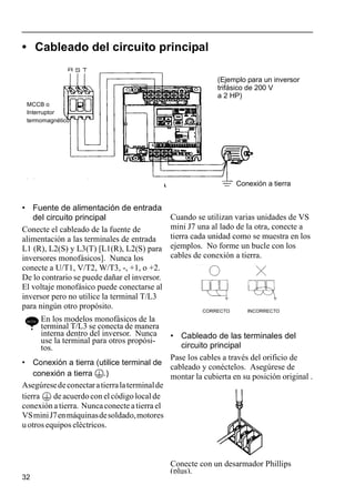 32
• Cableado del circuito principal
• Fuente de alimentación de entrada
del circuito principal
Conecte el cableado de la fuente de
alimentación a las terminales de entrada
L1 (R), L2(S) y L3(T) [L1(R), L2(S) para
inversores monofásicos]. Nunca los
conecte a U/T1, V/T2, W/T3, -, +1, o +2.
De lo contrario se puede dañar el inversor.
El voltaje monofásico puede conectarse al
inversor pero no utilice la terminal T/L3
para ningún otro propósito.
• Conexión a tierra (utilice terminal de
conexión a tierra .)
Asegúresedeconectaratierralaterminalde
tierra de acuerdo con el código local de
conexión a tierra. Nuncaconecte atierra el
VSminiJ7enmáquinasdesoldado,motores
u otros equipos eléctricos.
NOTE En los modelos monofásicos de la
terminal T/L3 se conecta de manera
interna dentro del inversor. Nunca
use la terminal para otros propósi-
tos.
Cuando se utilizan varias unidades de VS
mini J7 una al lado de la otra, conecte a
tierra cada unidad como se muestra en los
ejemplos. No forme un bucle con los
cables de conexión a tierra.
• Cableado de las terminales del
circuito principal
Pase los cables a través del orificio de
cableado y conéctelos. Asegúrese de
montar la cubierta en su posición original .
Conecte con un desarmador Phillips
(plus).
CORRECTO INCORRECTO
(Ejemplo para un inversor
trifásico de 200 V
a 2 HP)
Conexión a tierra
MCCB o
Interruptor
termomagnético
 