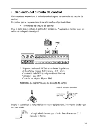 35
• Cableado del circuito de control
Únicamente se proporciona el aislamiento básico para las terminales de circuito de
control.
Es posible que se requiera aislamiento adicional en el producto final.
• Terminales de circuito de control
Pase el cable por el orificio de cableado y conéctelo. Asegúrese de montar todas las
cubiertas en la posición original.
* Se puede cambiar el SW7 de acuerdo con la polaridad
de la señal de entrada de frecuencia (de S1 a S5).
Común 0V: lado NPN (configuración de fábrica)
Común 24: lado PNP
Consulte las páginas 89 para SW8
Cableado de las terminales de circuito de control
Inserte el alambre en la parte inferior del bloque de terminales, conéctelo y ajústelo con
un desarmador.
La longitud del alambre que sale del forro debe ser de 0.22
pulgadas (5.5mm).
Ancho de la hoja del desarmador
0.016 pul. máx.
0.098 pul. máx.
 
