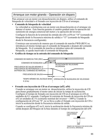 65
Para arrancar con un motor con desaceleración sin disparo, utilice el comando de
búsqueda de velocidad o el frenado con inyección de CD en el arranque.
• Comando de búsqueda de velocidad
La velocidad se correlaciona con un motor con desaceleración en el arranque sin
detener el motor. Esta función permite el cambio gradual entre la operación del
suministro de energía comercial del motor y la operación del inversor.
Configure la función de la terminal de entrada (de n36 a n39) en “14” (comando de
búsqueda desde la frecuencia máxima de salida) o “15” (comando de búsqueda
desde la frecuencia configurada).
Construya una secuencia de manera que el comando de marcha FWD (REV) se
introduzca al mismo tiempo que el comando de búsqueda o después del comando
de búsqueda. Si el comando de marcha se introduce antes del comando de
búsqueda, se queda inactivado el comando de búsqueda.
• Gráfica de tiempo en la entrada del comando de búsqueda
• Frenado con inyección de CD en el arranque (n52, n54)
Cuando se arranque con un motor en desaceleración, utilice la inyección de CD
para frenar gradualmente el motor antes de iniciar la rampa de aceleración.
Configure el tiempo de frenado con inyección de CD en el arranque en n54 en
unidades de 0.1 segundo. Configure la correinte de frenado de inyección de CD en
n52 en unidades de 1% (corriente nominal del inversor = 100%). Cuando la
configuración de n54 sea “0”, no se lleva a cabo el frenado con inyección de CD e
inicia la aceleración desde la frecuencia mínima de salida.
Cuando se configura n52 en 0, inicia la aceleración desde la frecuencia mínima de
salida después del bloqueo de la base durante el tiempo de configuración del n54.
Arranque con motor girando - Operación sin disparo
COMANDO DE BÚSQUEDA
FRECUENCIA DE SALIDA MÁXIMA O
FRECUENCIA DE REFERENCIA A LA
ENTRADA DEL COMANDO DE MARCHA
DETECCIÓN DE VELOCIDAD
ACORDADA
FRECUENCIA DE SALIDA
TIEMPO MÍNIMO DEL BLOQUE BASE
E (0.5s)
OPERACIÓN DE BUSQUEDA DE VELOCIDAD
COMANDO DE MARCHA FWD (REV)
FRECUENCIA DE
SALIDA MÍNIMA
n16
TIEMPO DE FRENADO POR INYECCIÓN
DE CD EN EL ARRANQUE
n54
 