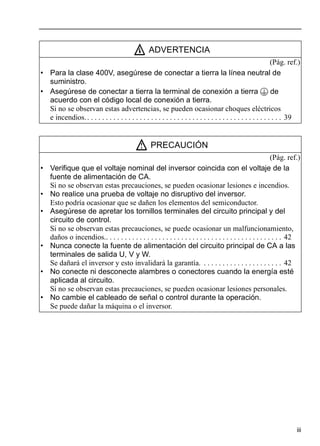 iii
ADVERTENCIA
(Pág. ref.)
• Para la clase 400V, asegúrese de conectar a tierra la línea neutral de
suministro.
• Asegúrese de conectar a tierra la terminal de conexión a tierra de
acuerdo con el código local de conexión a tierra.
Si no se observan estas advertencias, se pueden ocasionar choques eléctricos
e incendios.. . . . . . . . . . . . . . . . . . . . . . . . . . . . . . . . . . . . . . . . . . . . . . . . . . . . 39
PRECAUCIÓN
(Pág. ref.)
• Verifique que el voltaje nominal del inversor coincida con el voltaje de la
fuente de alimentación de CA.
Si no se observan estas precauciones, se pueden ocasionar lesiones e incendios.
• No realice una prueba de voltaje no disruptivo del inversor.
Esto podría ocasionar que se dañen los elementos del semiconductor.
• Asegúrese de apretar los tornillos terminales del circuito principal y del
circuito de control.
Si no se observan estas precauciones, se puede ocasionar un malfuncionamiento,
daños o incendios.. . . . . . . . . . . . . . . . . . . . . . . . . . . . . . . . . . . . . . . . . . . . . . . 42
• Nunca conecte la fuente de alimentación del circuito principal de CA a las
terminales de salida U, V y W.
Se dañará el inversor y esto invalidará la garantía. . . . . . . . . . . . . . . . . . . . . . 42
• No conecte ni desconecte alambres o conectores cuando la energía esté
aplicada al circuito.
Si no se observan estas precauciones, se pueden ocasionar lesiones personales.
• No cambie el cableado de señal o control durante la operación.
Se puede dañar la máquina o el inversor.
 