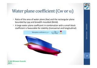 Water plane coefficient (Cw or ) 
• Ratio of the area of water plane (Aw) and the rectangular plane 
bounded by Lpp and breadth moulded (Bmld). 
• A large water plane coefficient in combination with a small block 
coefficient is favourable for stability (transversal and longitudinal) 
© Adi Wirawan Husodo 
2014 
Odd Semester 2014/2015 
19 
 