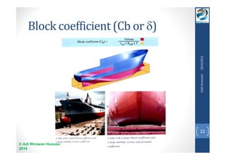 Block coefficient (Cb or ) 
© Adi Wirawan Husodo 
2014 
Odd Semester 2014/2015 
22 
 