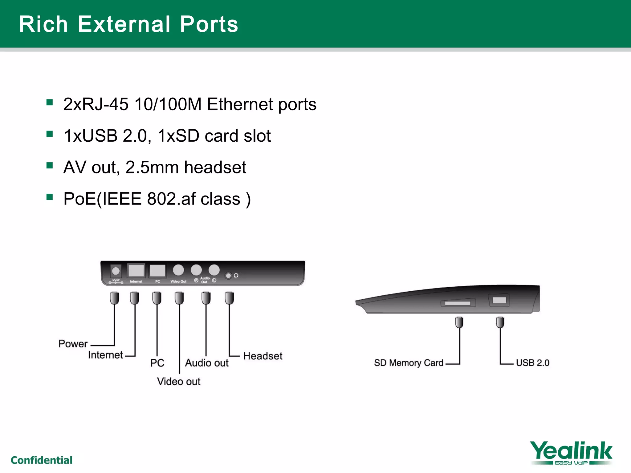 Rich External Ports
 2xRJ-45 10/100M Ethernet ports
 1xUSB 2.0, 1xSD card slot
 AV out, 2.5mm headset
 PoE(IEEE 802.af class )
 