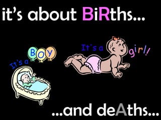 it’s about   B i R ths… … and   de A ths… 