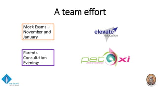 A team effort
Mock Exams –
November and
January
Parents
Consultation
Evenings
 