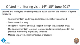 Ofsted monitoring visit, 14th-15th June 2017
• Improvements in leadership and management have continued
• Governance is strong
• The school receives effective support through the Athelstan Trust
• The improvements in teaching, learning and assessment, noted in the
previous monitoring inspection, continue
• Marked improvement in behaviour of students
 