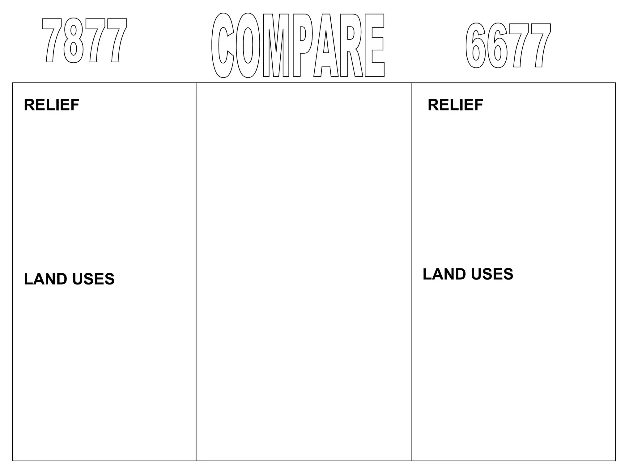 7877 6677 RELIEF RELIEF LAND USES LAND USES COMPARE 