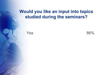 Would you like an input into topics studied during the seminars? Yes 86% 