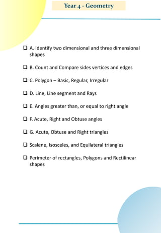 Year 4 - Geometry
 A. Identify two dimensional and three dimensional
shapes
 B. Count and Compare sides vertices and edges
 C. Polygon – Basic, Regular, Irregular
 D. Line, Line segment and Rays
 E. Angles greater than, or equal to right angle
 F. Acute, Right and Obtuse angles
 G. Acute, Obtuse and Right triangles
 Scalene, Isosceles, and Equilateral triangles
 Perimeter of rectangles, Polygons and Rectilinear
shapes
 
