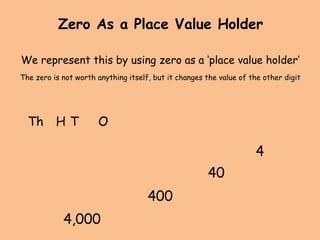 Year-5-Maths-Ordering and the place value.ppt