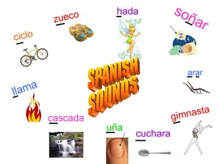 hada soñ
z ueco ar
ciclo
arar
llama
cascada gimnasta
uña
cuchara