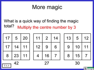 13 What is a quick way of finding the magic total? 5 11 17 8 23 11 17 20 2 12 4 16 7 11 14 5 11 9 8 15 7 13 12 42 30 12 6 ...