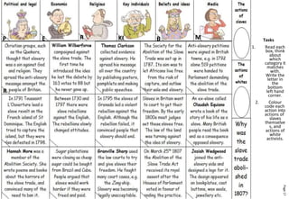 P E R KI B M
R
Tasks
1. Read each
box, think
about
which
category it
matches
with.
Write the
letter in
the
bottom
left hand
corner.
2. Colour
code each
action into
actions of
slaves
themselve
s, and
actions of
white
activists.
Page
17
 