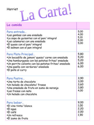 La Carta! Harriet 9,00 1,00 2,20 2,00 1,90 Para beber… El vino tinto/ blanco El agua El café Un refresco El zumo de fruta 3,90 3,00 3,60 3,80 4,00 Para Postre… Una torta de chocolate  Un helado de chocolate/ fresas Una ensalada de fruta en zumo de naranja Las fresas con nata Un helado con chacolate 5,80 5,20 5,20 6,00 6,00 Para Plato Principal… Un bocadillo de jamon/ queso/ carne con ensalada Una hamburguesa con las patatas fritas/ ensalada Un perrito caliente con las patatas fritas/ ensalada Una paella con verdures/ ensalada El pollo al curry 5,00 4,00 5,10 5,00 5,00 Para  entrada … Las gambas con una ensalada La sopa de guisantes con el pan/ integral Las calamares con una ensalada El queso con el pan/ integral El salmon con el pan integral La comida 