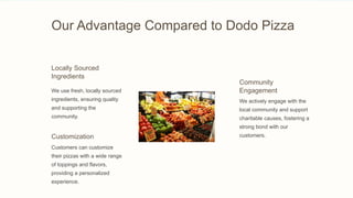 Our Advantage Compared to Dodo Pizza
Locally Sourced
Ingredients
We use fresh, locally sourced
ingredients, ensuring quality
and supporting the
community.
Customization
Customers can customize
their pizzas with a wide range
of toppings and flavors,
providing a personalized
experience.
Community
Engagement
We actively engage with the
local community and support
charitable causes, fostering a
strong bond with our
customers.
 