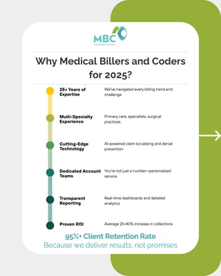 Year-End 2025 The Healthcare Billing Crisis.pdf