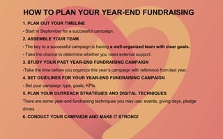 Year End Program Vote Example Year-end fundraising | PPTX