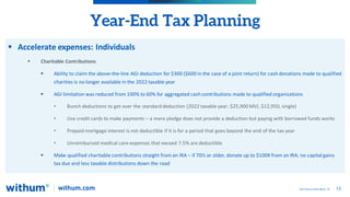 13
2022 WithumSmith+Brown, PC
Year-End Tax Planning
 Accelerate expenses: Individuals
 Charitable Contributions
 Abilit...