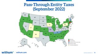 56
2022 WithumSmith+Brown, PC
Pass-Through Entity Taxes
(September 2022)
 
