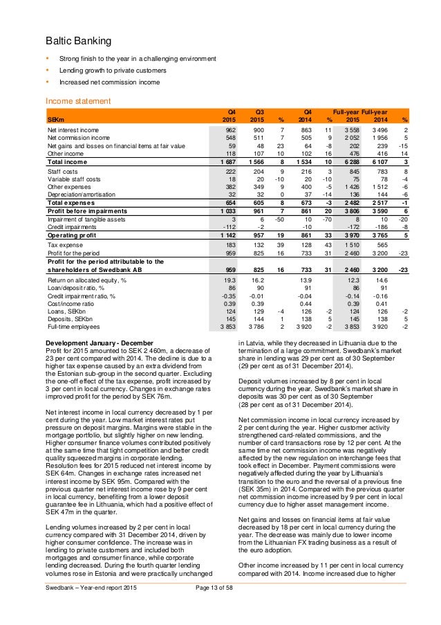 year end report sle year end report 2015 year end report sle year end report 2015