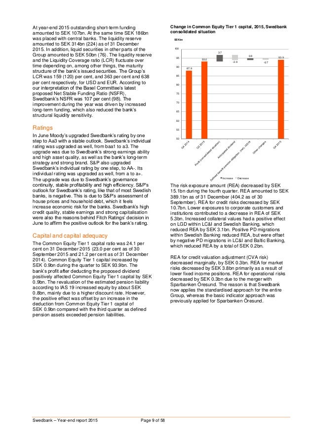sle of year end report year end report 2015 sle of year end report year end report 2015